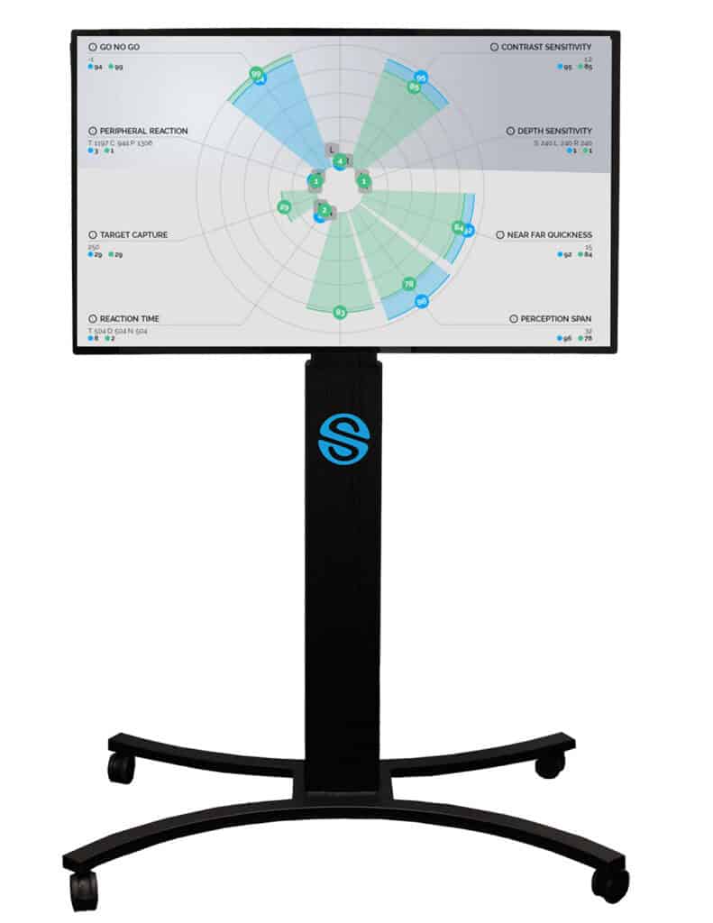 Sensory Station Eval